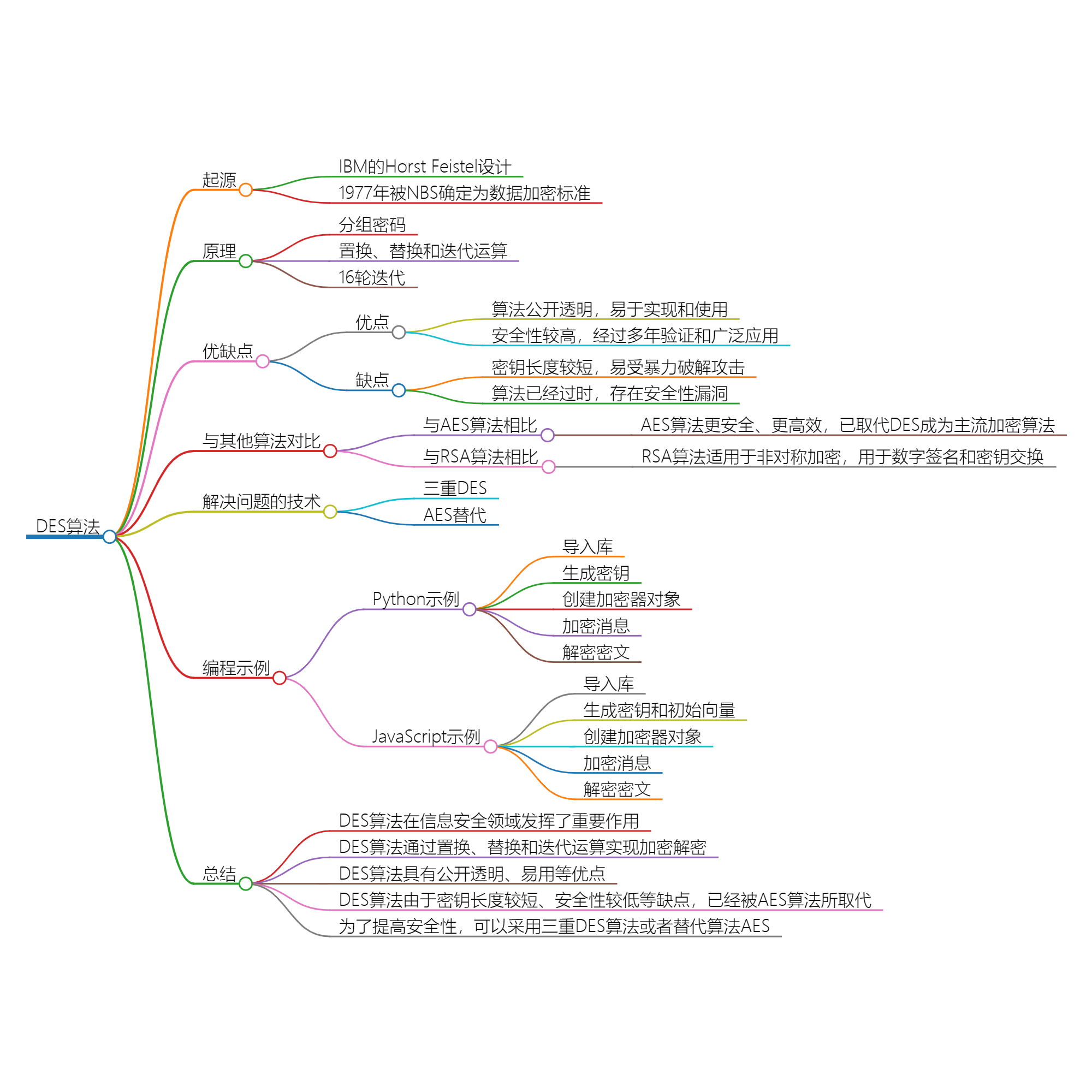 2024_03_17 02_17_06.png 2024_03_17 02_17_06.png